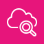 AWS CloudWatch